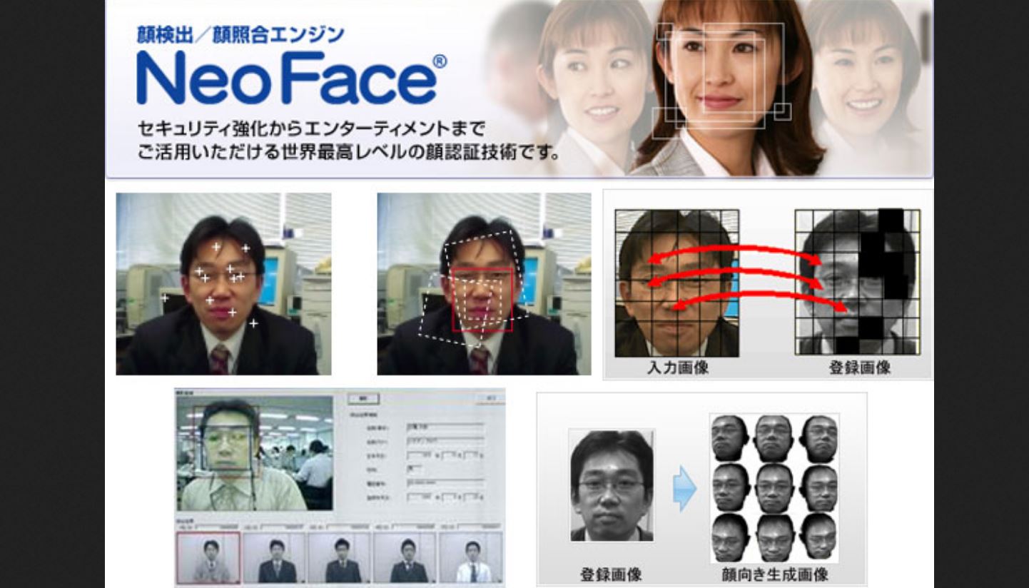 Facial reconiction ipo
