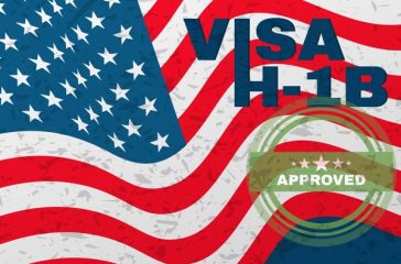 H-1b,Visa,Usa,Banner,,Non-immigration,Specialist,Visa,For,Foreign,Workers